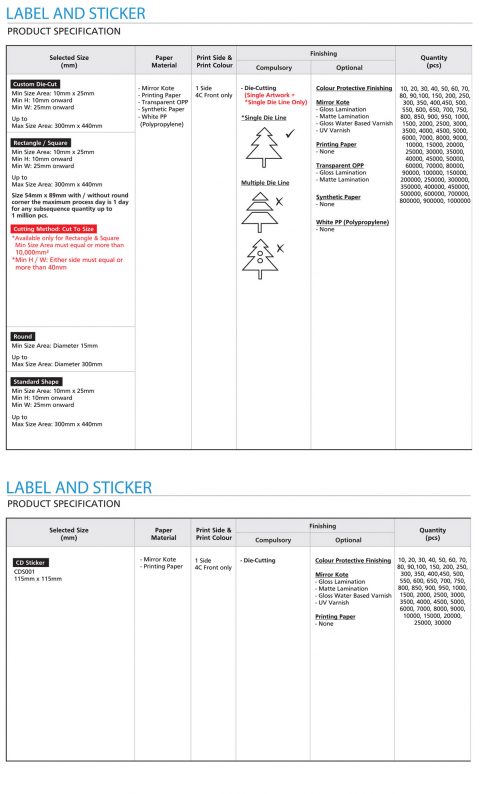 STICKERS AND LABELS | YouPrintIt
